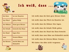 Технологическая карта урока немецкого языка.