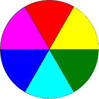Урок Элементы цветоведения (9 класс)