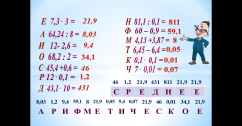 Разработка урока математики с учетом требований ФГОС по теме Среднее арифметическое