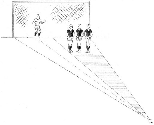 Методическая разработка Тактика мини-футбола