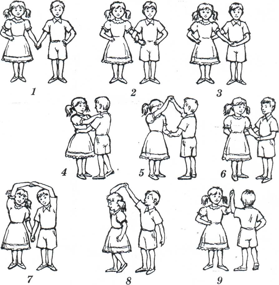 Урок по коррекционной по ритмике в 3 классе «Танцевальные движения в паре».