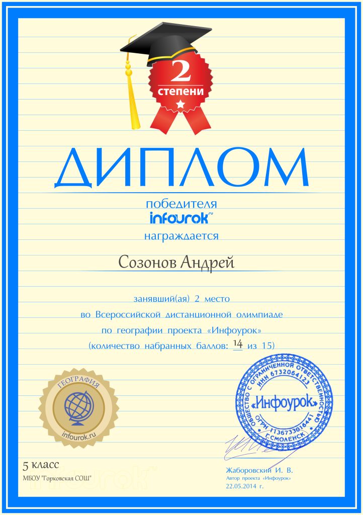 Аттестационное портфолио учителя географии