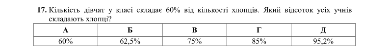 Тестові завдання з математики для 10 класу у форматі ЗНО