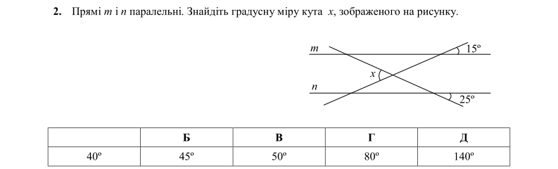 Тестові завдання з математики для 10 класу у форматі ЗНО