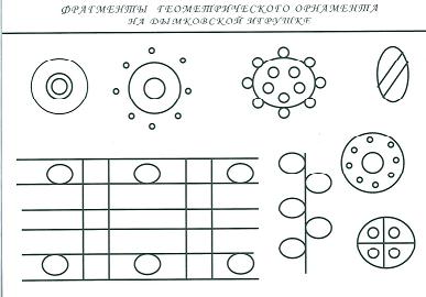 План-конспект по ИЗО на тему Дымковская игрушка (5 класс)