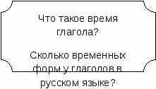 Методика развития критического мышления школьников средствами УМК по русскому языку (на примере УМК В.В. Бабайцевой или М.М. Разумовской).