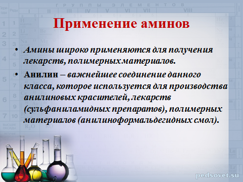 Методическая разработка урока химии Амины и анилин