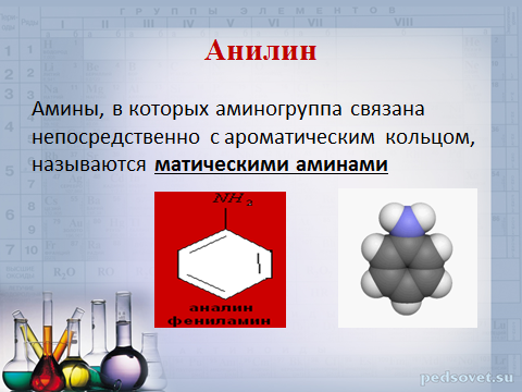 Методическая разработка урока химии Амины и анилин