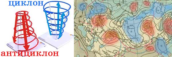Разработка урока по географии Казахстана на темуФронтальные зоны, циклоны, антициклоны