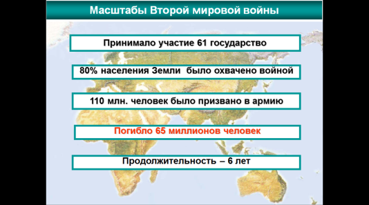 Бинарный урок Мир накануне Второй мировой войны (обобщение знаний по теме “Работа в программе MS Power Point”) (информатика+всемирная история)