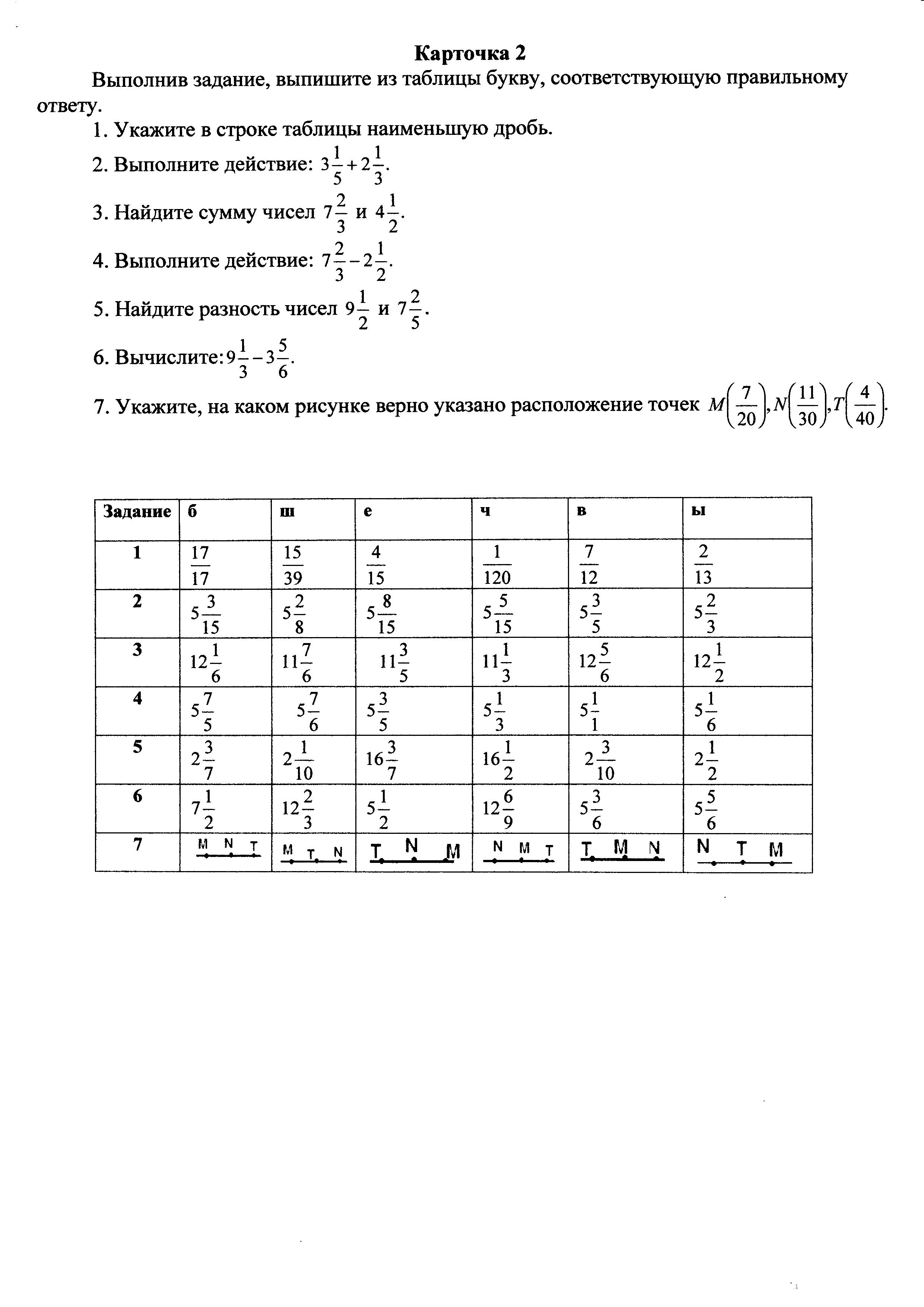 Конспект урока по математике на тему Сложение и вычитание смешанных чисел