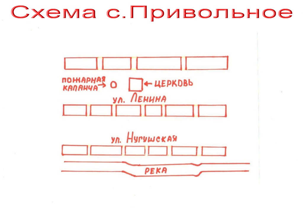 Исследовательская работа История исчезнувших деревень