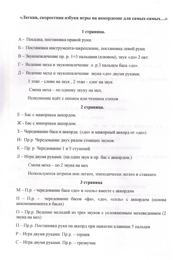 Методическая разработка на тему Легкая, скоростная азбука игры на аккордеоне для самых-самых...