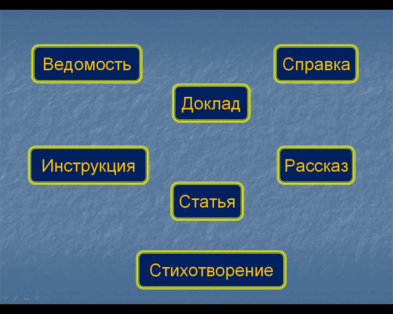 Презентация и конспект урока по теме Текстовые документы и технологии их создания