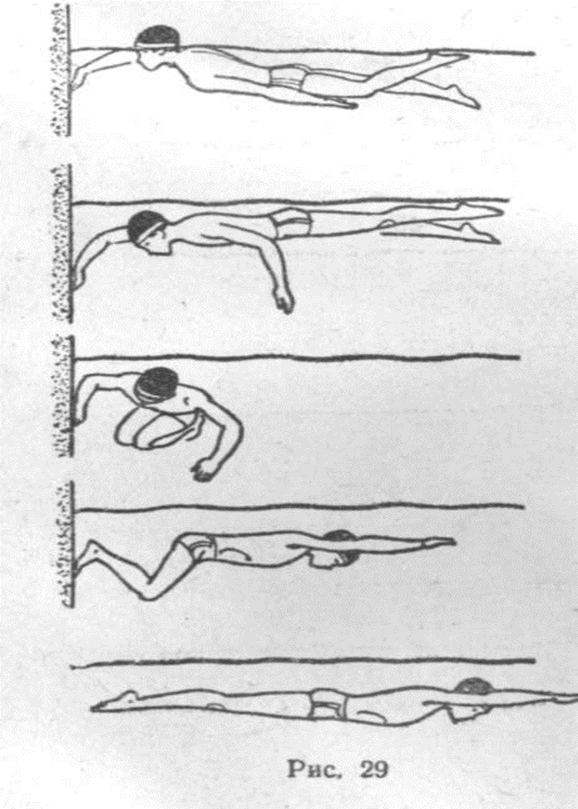 Горизонтальное скольжение. Кроль брасс. Техника плавания кролем для начинающих. Стиль плавания Кроль техника. Техника плавания кролем пошагово.