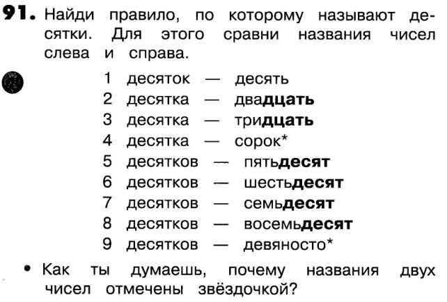 Конспект урока математики в 1 классе по теме Запись и чтение двузначных чисел. Табличные навыки