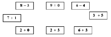 Урок математики в 1 классе «Устная нумерация чисел в пределах 20»