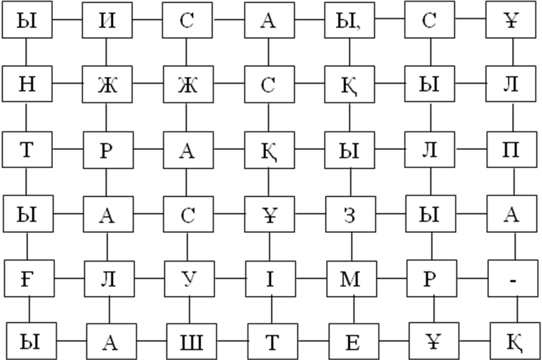 БИОЛОГИЯ САБАҒЫНДА ОҚУШЫЛАРДЫҢ ТАНЫМДЫҚ БЕЛСЕНДІЛІКТЕРІН ДАМЫТУ