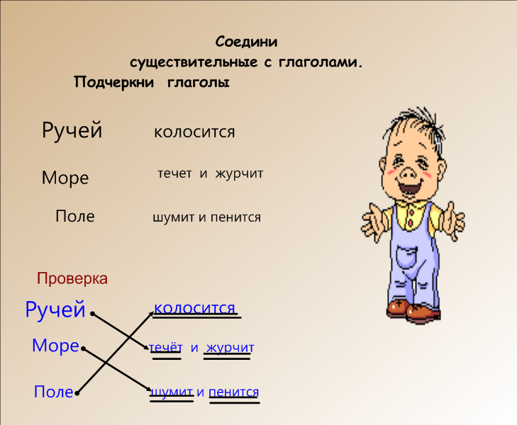 Подчеркнуть части речи