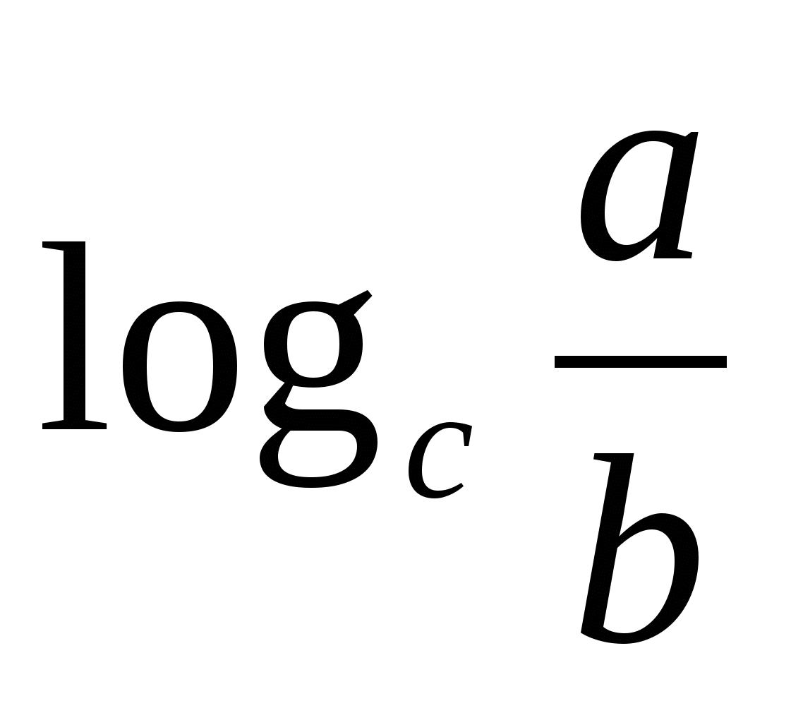 Конспект к уроку математики на тему: «Логарифмические уравнения».