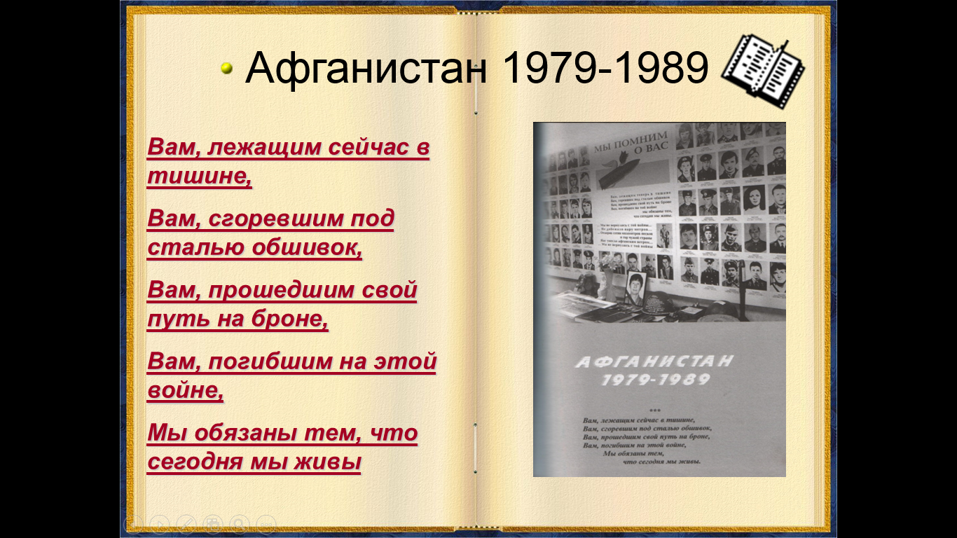 Методическая разработка Урок мужества на тему Память сердца, посвященный выводу советских войск из Афганистана