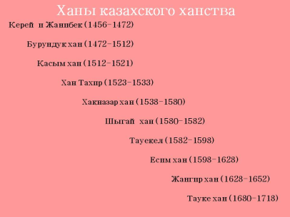 Классный час на тему: «Страницы нашей истории.Казахскому ханству – 550 лет.»