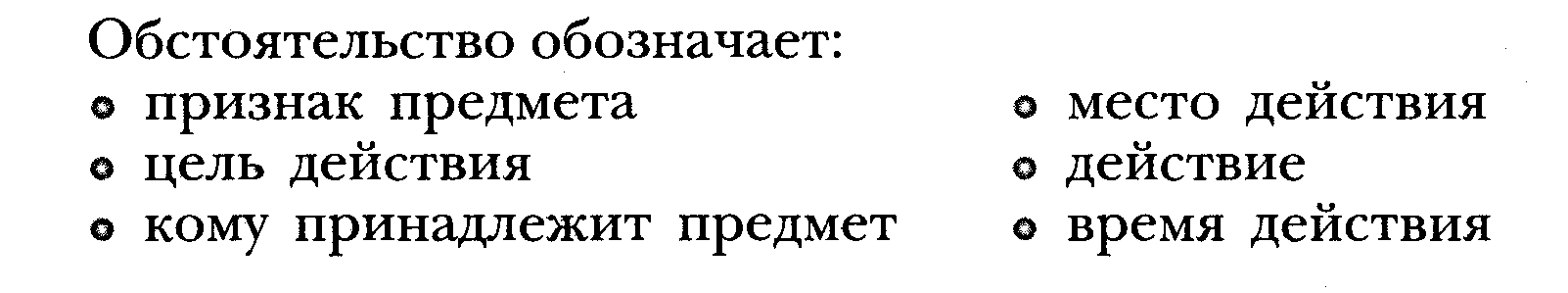 Урок русского языка по теме: Обстоятельство