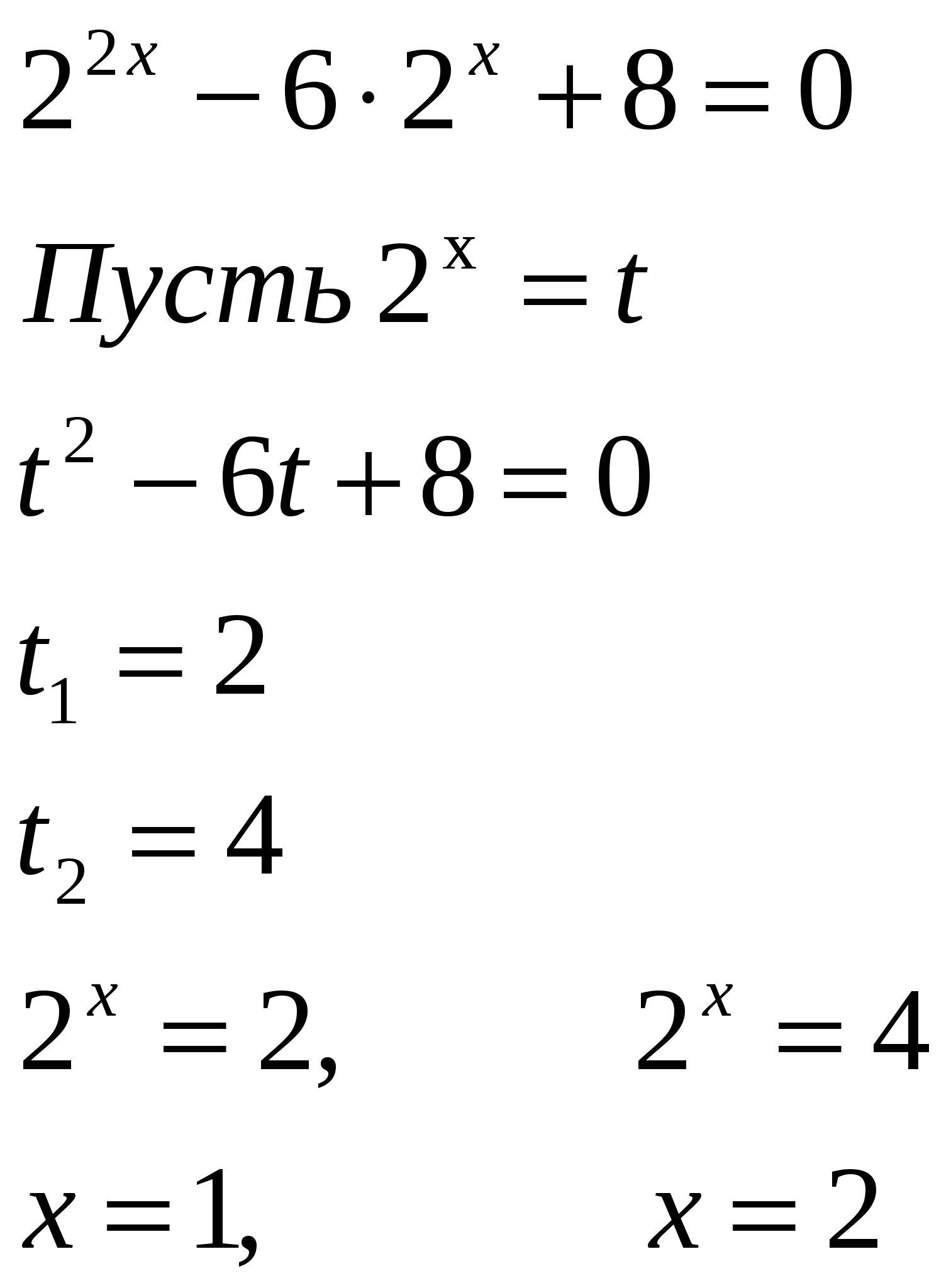 Конспект урока по модульной технологии по теме Показательные уравнения (11 класс)