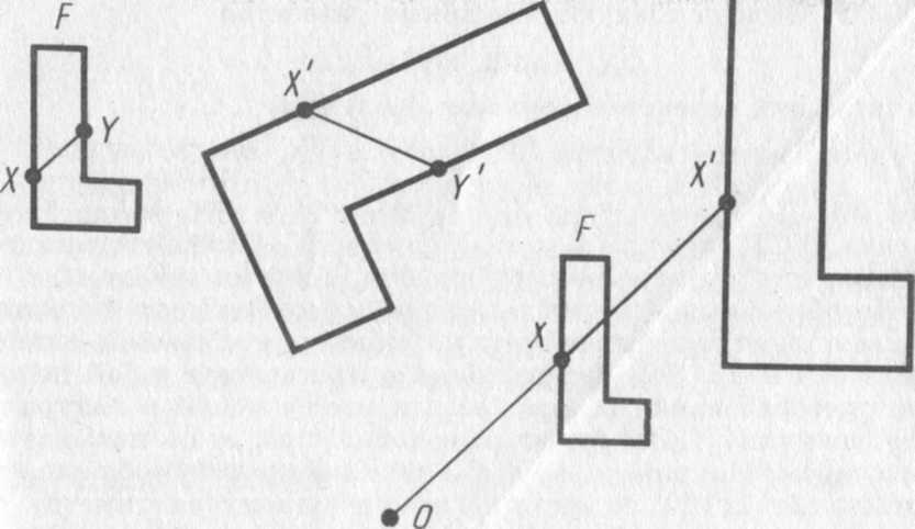 Исследовательская работа Аюшеевой Юлии Практическое применение подобия треугольников