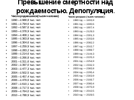 Урок обществознания в 11 классе по теме Демографические проблемы современной России