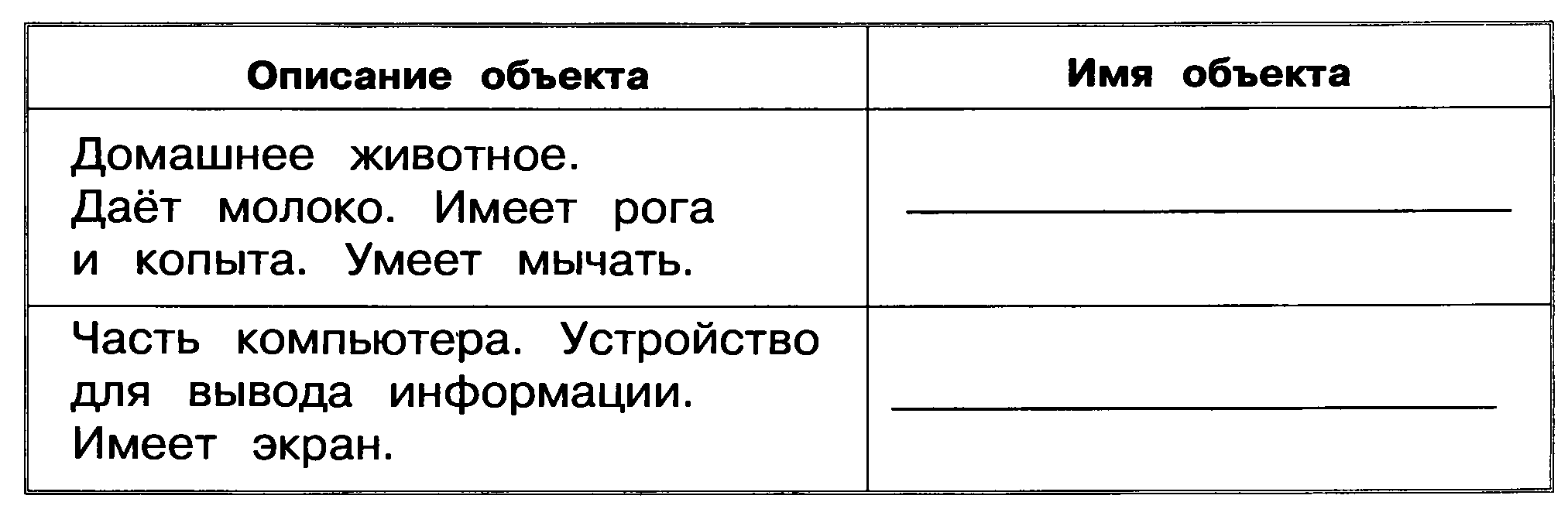 Проверочные работы на уроках информатики 3 класс Матвеева, Челак