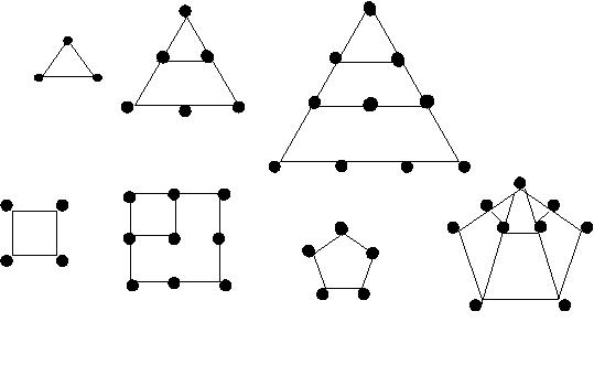 Проект теорема Пифагора 8 кл