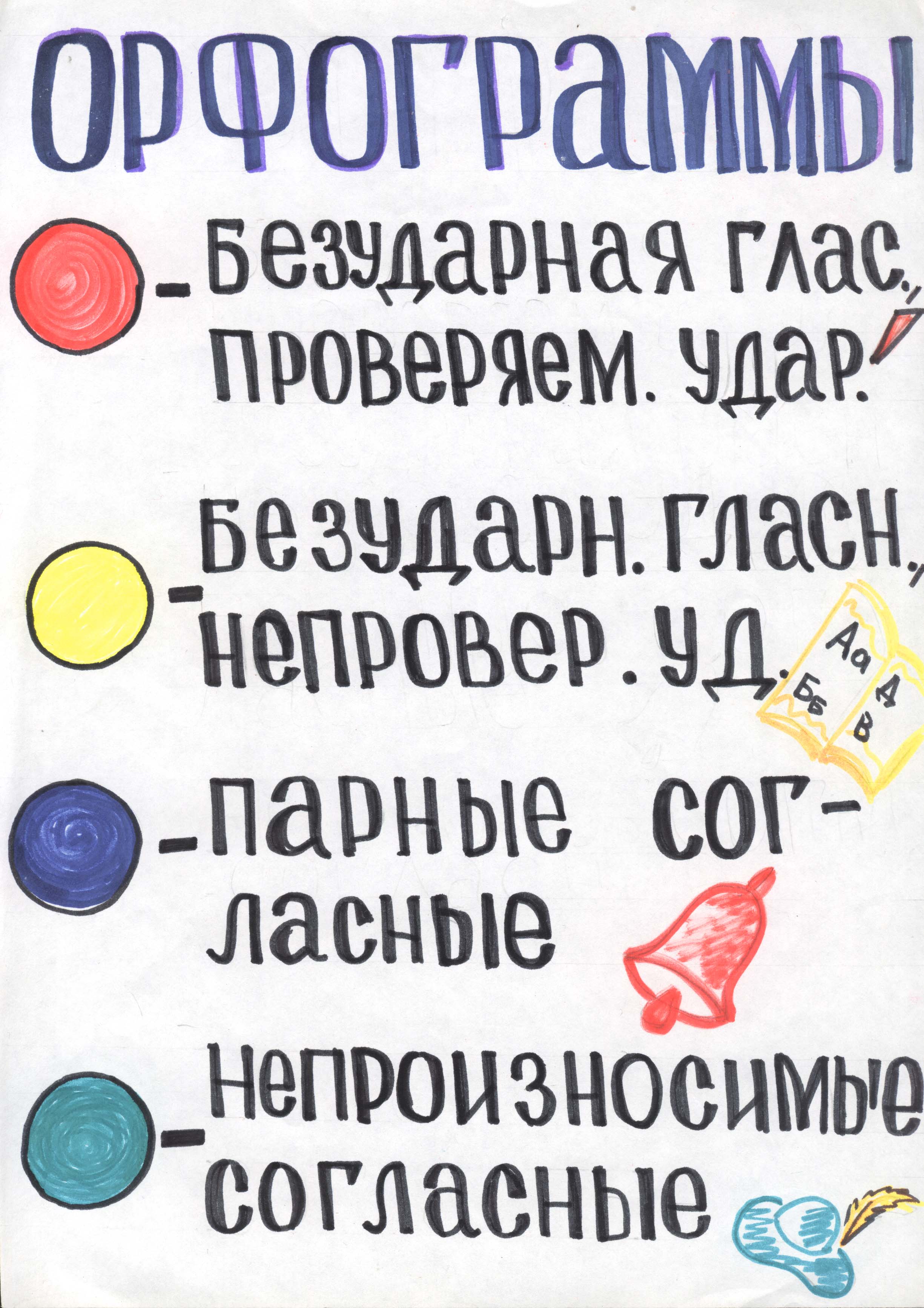 Статья «Возможности уроков русского языка для формирования ключевых компетенции у младших школьников»