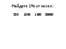 Конспект урока математики по теме Проценты (4 класс)