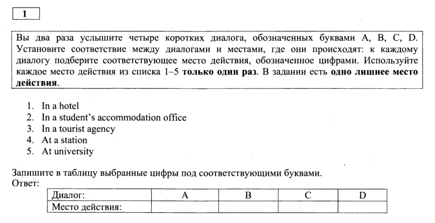 КИМ к УМК Афанасьева, Михеева Английский язык 8 класс, 4 год обучения.