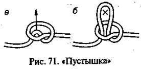 Интегрированное внеклассное спортивно-массовое мероприятие Зарничка-2014