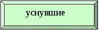 Открытый урок-путешествие на тему «Вулканы».