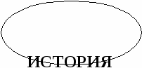 Творческий проект: учебно-познавательная игра