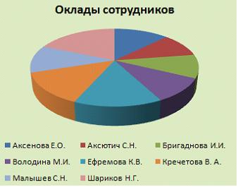 Тестовые задания по информатике Раздел 1. Понятие информации. Раздел 2. Основы вычислительной техники. Раздел 3. Прикладные программные средства. Раздел 4. Сетевые технологии обработки информации и защита информации. Раздел 5. Специализированное прикладно