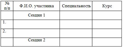 Тестовые задания по информатике Раздел 1. Понятие информации. Раздел 2. Основы вычислительной техники. Раздел 3. Прикладные программные средства. Раздел 4. Сетевые технологии обработки информации и защита информации. Раздел 5. Специализированное прикладно