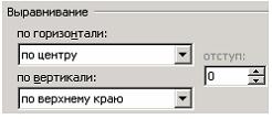 Тестовые задания по информатике Раздел 1. Понятие информации. Раздел 2. Основы вычислительной техники. Раздел 3. Прикладные программные средства. Раздел 4. Сетевые технологии обработки информации и защита информации. Раздел 5. Специализированное прикладно