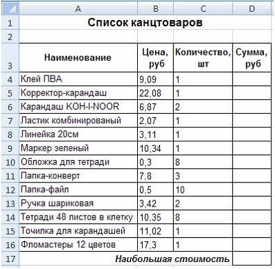 Тестовые задания по информатике Раздел 1. Понятие информации. Раздел 2. Основы вычислительной техники. Раздел 3. Прикладные программные средства. Раздел 4. Сетевые технологии обработки информации и защита информации. Раздел 5. Специализированное прикладно