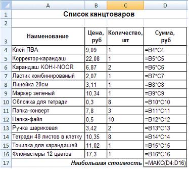 Список канцелярии