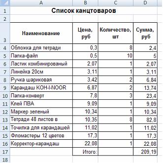 Тестовые задания по информатике Раздел 1. Понятие информации. Раздел 2. Основы вычислительной техники. Раздел 3. Прикладные программные средства. Раздел 4. Сетевые технологии обработки информации и защита информации. Раздел 5. Специализированное прикладно