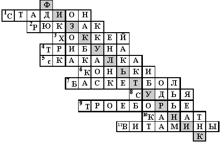 Кроссворды по физической культуре