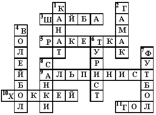 Кроссворды по физической культуре