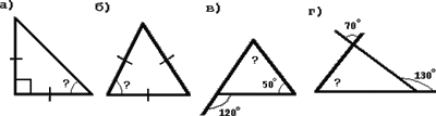 Конспект урока по геометрии для 7 класса Сумма углов треугольника