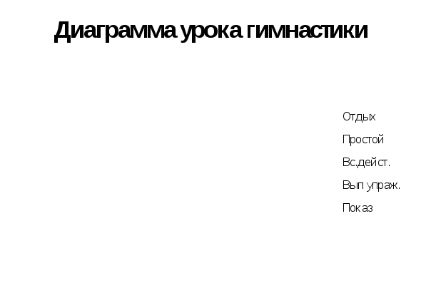 Дневник - отчет по педагогической практике в общеобразовательной школе