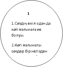 Қазақ тілі 5 сынып ҚМЖ