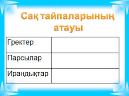 Материал по ситории Қазақстан аумағындағы тайпалық одақтар мен алғашқы мемлекеттер (6 класс)